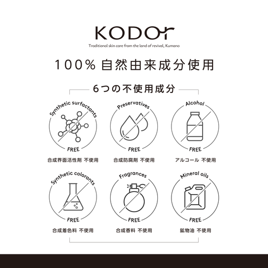 #飲める基礎化粧品へ